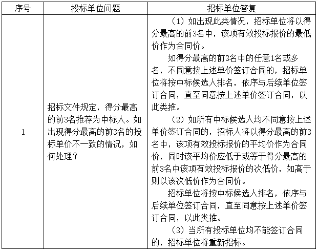 608229b9d66b1.png 微信截图_20210423095750.png